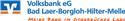 Veranstaltungsbild Führung durch die Volksbank eG